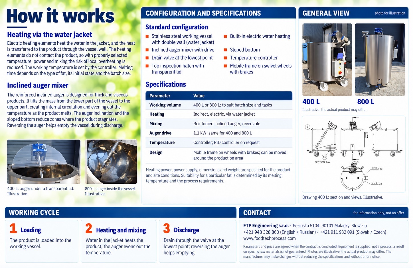 Professional fat melter for the food industry
